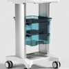 The Aesthetic Trolley