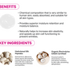 Silk Cocoon Peptide | Professional Hydrojelly® Mask