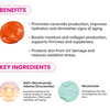 NAD + Longevity | Professional Hydrojelly® Mask