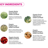 Super Greens Strength | Professional Hydrojelly® Mask