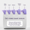 Nouveau LVL Hybrid Smart Shields Mixed
