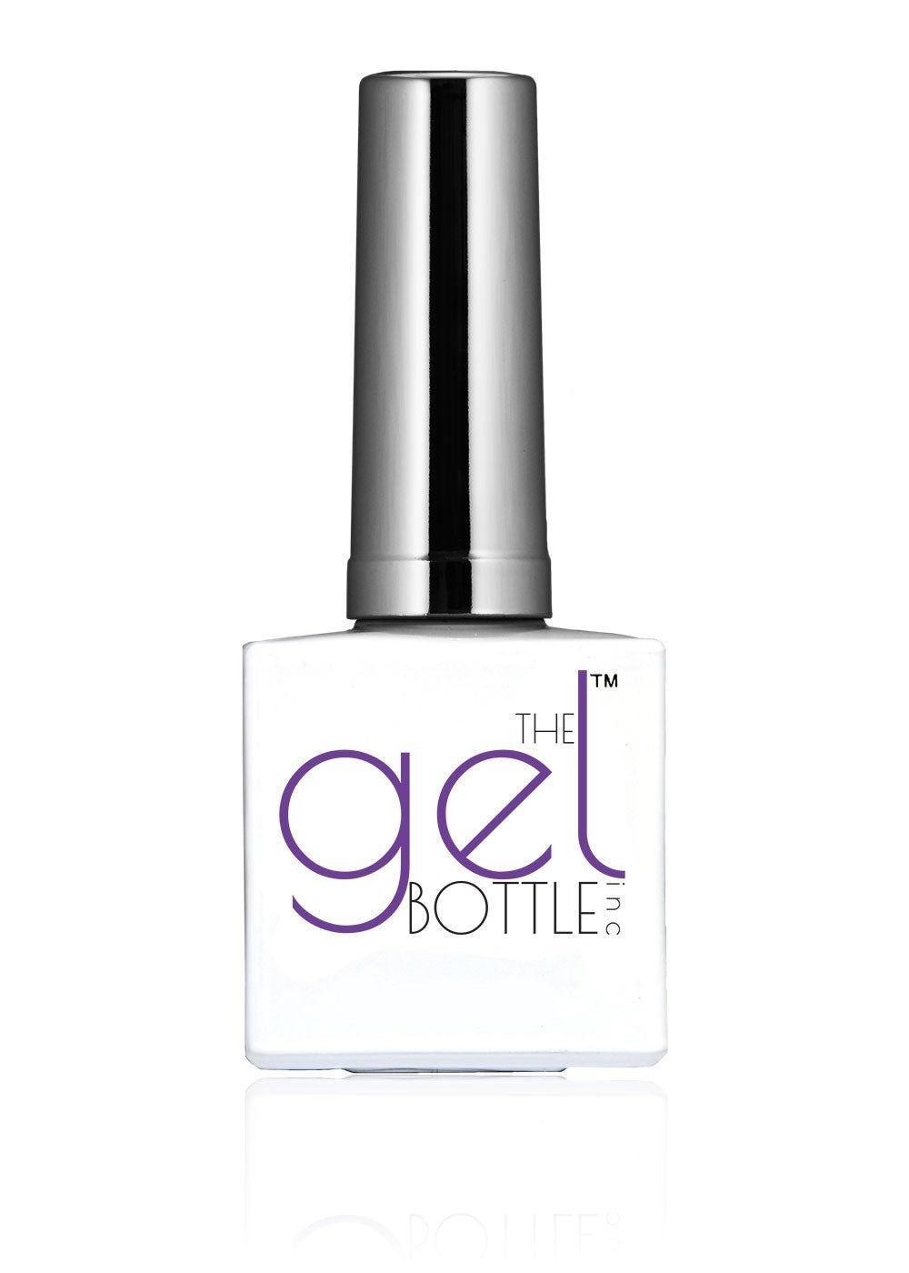 Matte Top Coat Mini